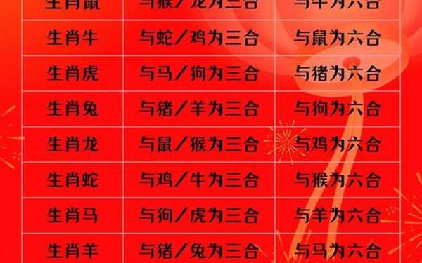 属龙人一生最克3个人 属龙人一生最克3个人