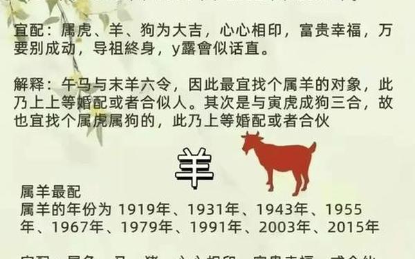 86年的虎女最佳婚配表_86年虎和70年属狗的婚姻如何 86年的虎女最佳婚配表_86年虎和70年属狗的婚姻如何