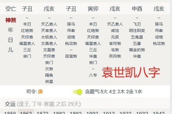 八字三个丁
