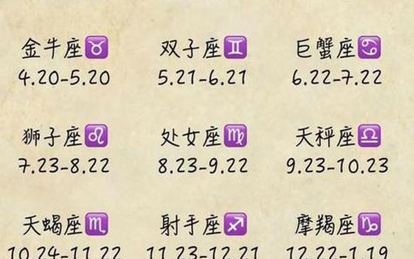 1998年7月23日是什么星座,1998年7月23日农历是多少 1998年7月23日是什么星座,1998年7月23日农历是多少