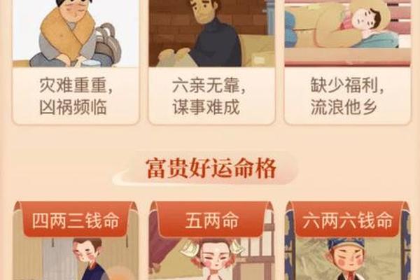 八字推运