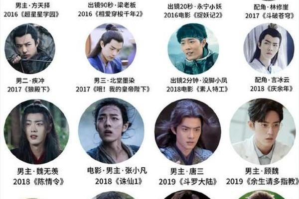 肖有岐这个姓名含义