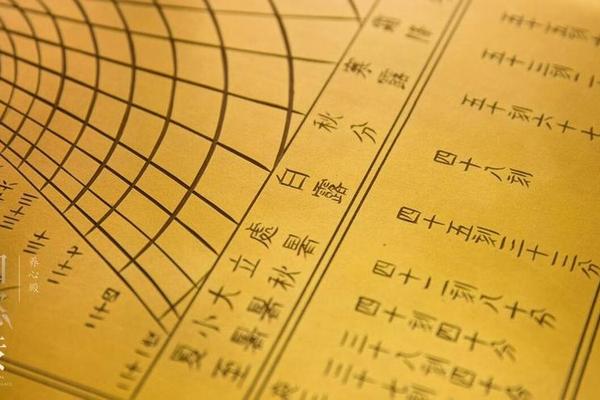 八字中有华盖