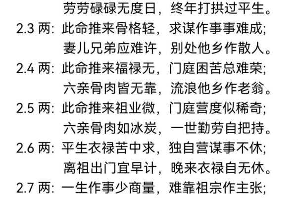 八字称骨算命表