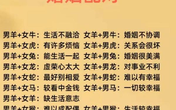 1991羊和什么生肖最配,1991属羊一生三大劫难 1991羊和什么生肖最配,1991属羊一生三大劫难