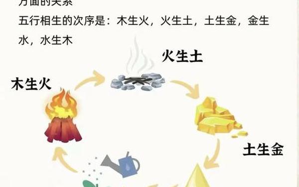 1975年是水命还是木命 1975年是水命还是木命