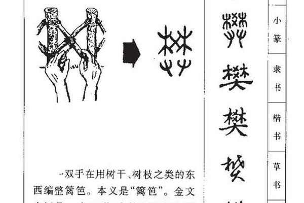 八字樊