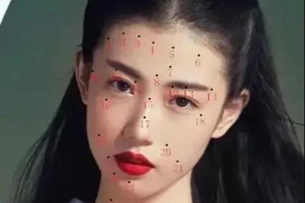 屁股痣相大全,女人痣相图解十大福痣