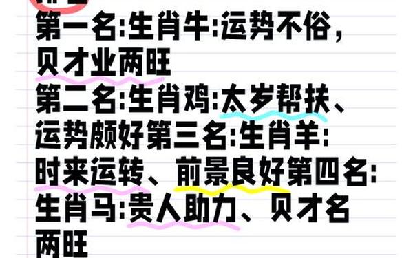 今年15岁的人属什么生肖-今年15岁属什么生肖出生的 今年15岁的人属什么生肖-今年15岁属什么生肖出生的