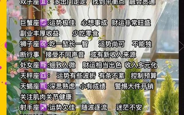 搜狐星座今日运势大全-今日星座运势财运 搜狐星座今日运势大全-今日星座运势财运