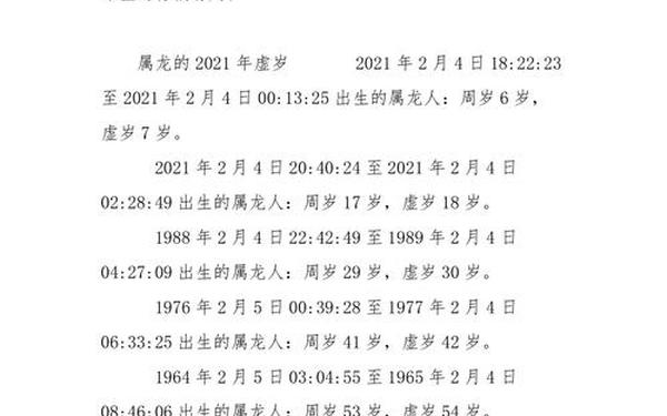 属龙都多大岁数了啊(属龙人今年多少岁) 属龙都多大岁数了啊(属龙人今年多少岁)