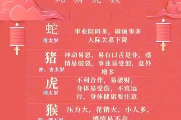 2025属鼠躲春回避什么生肖