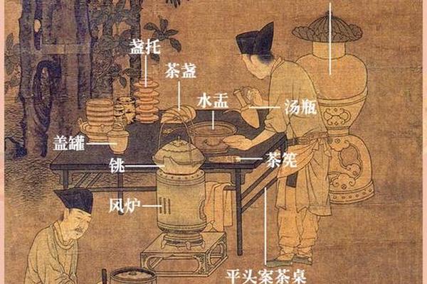 传统茶文化为何盛于宋元时期—宋代茶文化兴盛的原因