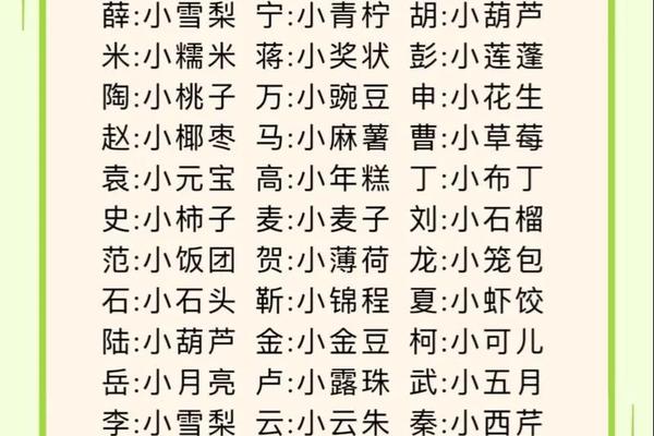 姓名取名妈妈姓名叫什么