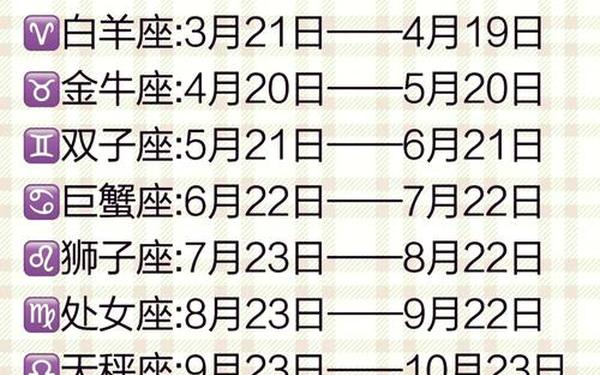 24星座日期-各星座日期对照表