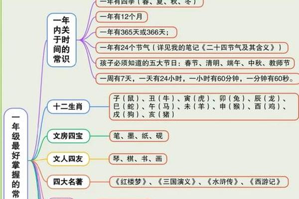 古典文化指的是什么-古典和古典文化的区别