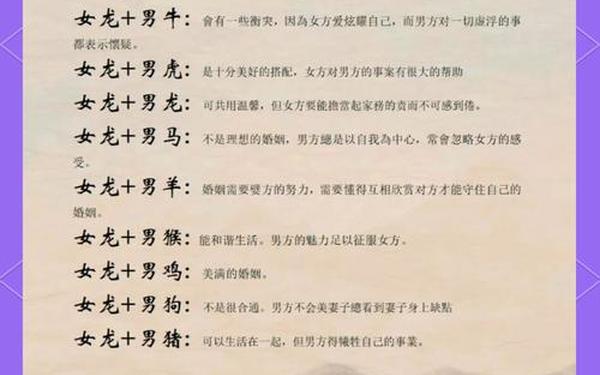 属龙的年份及年龄婚配 属龙的年份及年龄婚配