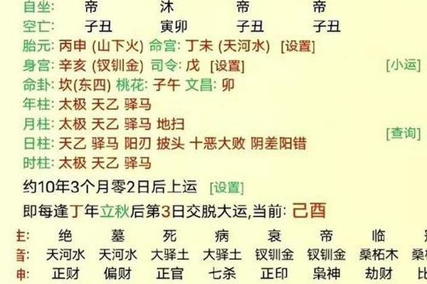 石女的八字命理