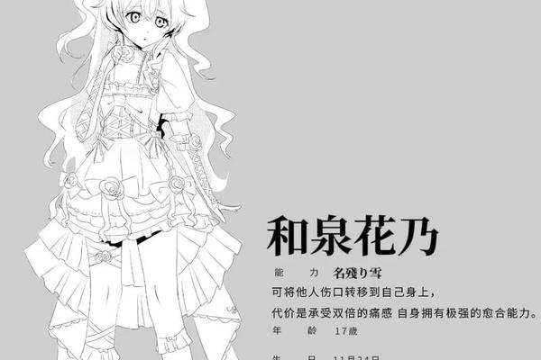 人物oc姓名