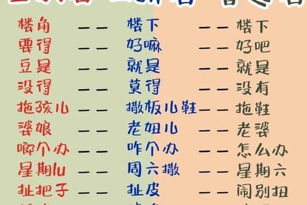 方言文化特色(中国地方方言特点和地方文化)