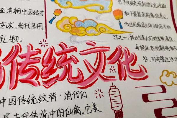 中国优秀文化手抄报模板 手抄报中华优秀传统文化 中国优秀文化手抄报模板 手抄报中华优秀传统文化