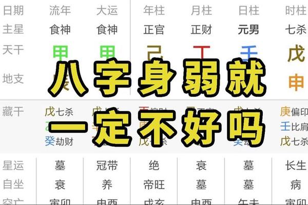 八字过硬