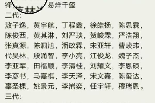 景璟姓名打分