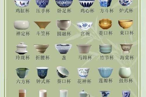 陶瓷算命姓名测分