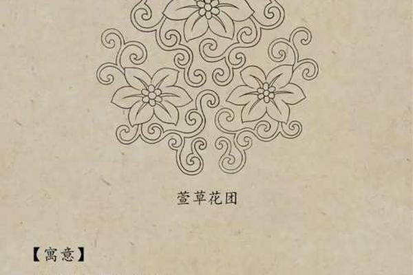 中国传统经典纹样解析;中国传统花纹图案