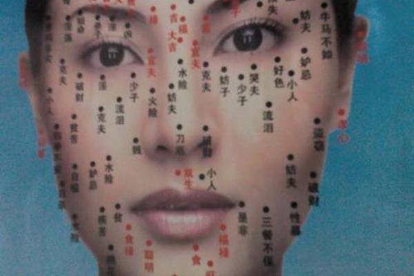 右侧眼角有痣女相、右眼角附近有痣