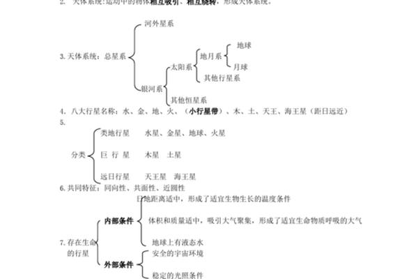 世界民族音乐知识点,世界地理知识点总结