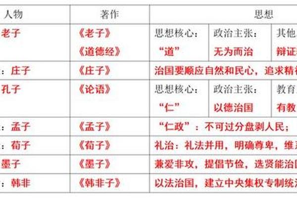 儒家文化圈国家一览表—越来越多年轻人讨厌儒家思想