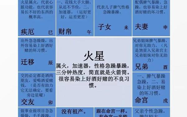 星座命理测算方法有哪些图片_算命星座 星座命理测算方法有哪些图片_算命星座