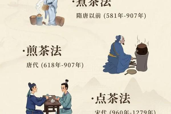 中国茶文化和茶礼仪视频、中国茶文化的起源