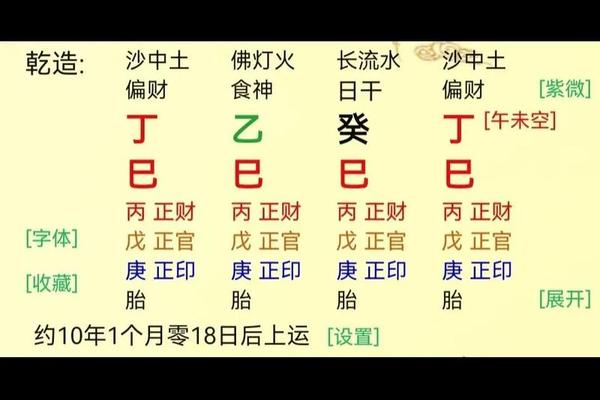 八字测财富