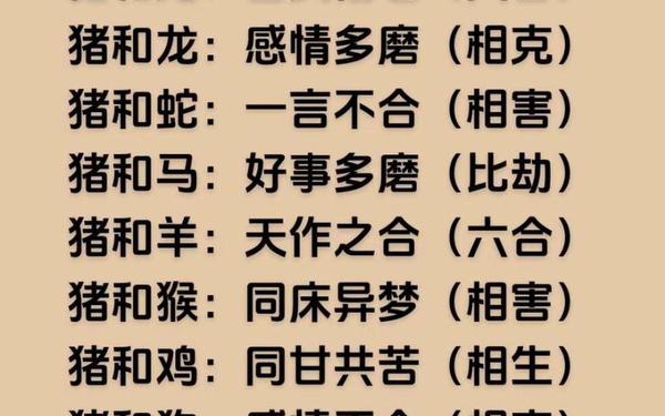 1992年9月初9是什么命—95年属猪30岁有一劫 1992年9月初9是什么命—95年属猪30岁有一劫