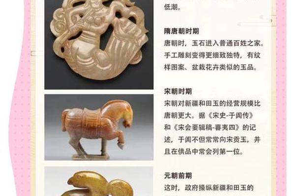 玉石文化、玉石文化历史和简介