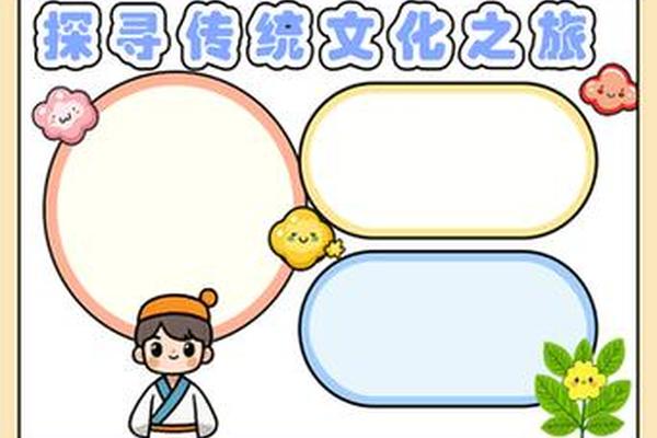 民俗传统文化手抄报(328农奴手抄报)