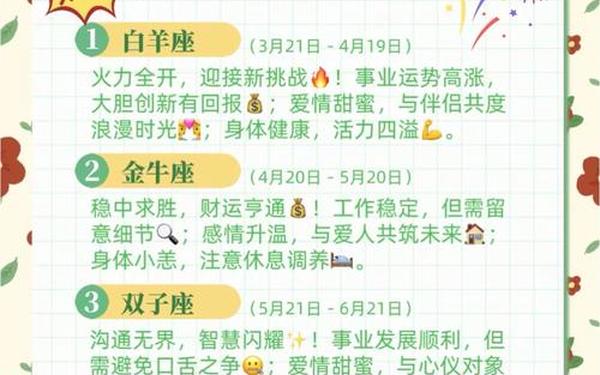 每日星座运程运势查询(今日运势每日运势查询) 每日星座运程运势查询(今日运势每日运势查询)