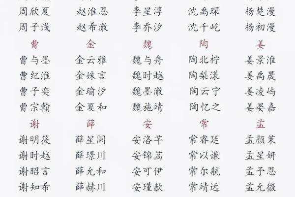 龙姓宝宝起名大全男孩