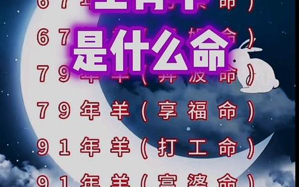 2003年属羊五行属什么-35岁羊到底是金命还是水命 2003年属羊五行属什么-35岁羊到底是金命还是水命