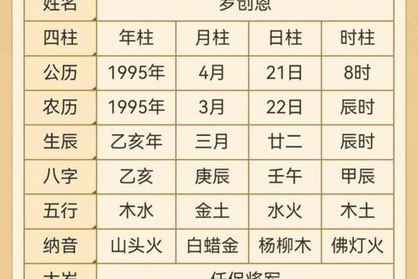 老黄历免费八字算命