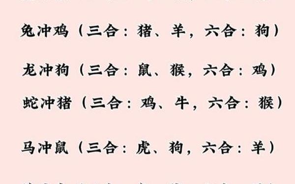 属羊的和什么属相不合相冲_属羊和哪个属相相克 属羊的和什么属相不合相冲_属羊和哪个属相相克