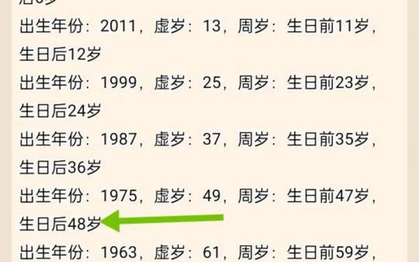 属兔的60后今年多大年龄_2025年属兔的今年多大 属兔的60后今年多大年龄_2025年属兔的今年多大