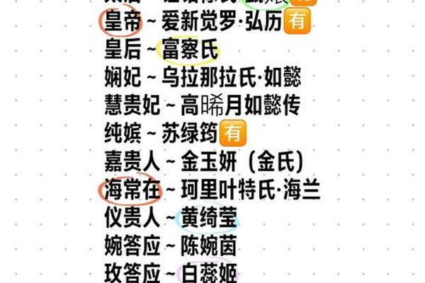 燊懿姓名打分