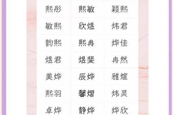 姓名带火字姓名带火字旁