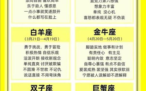 星座表十二星座按阴历还是阳历(星座是按照阴历还是按照阳历的) 星座表十二星座按阴历还是阳历(星座是按照阴历还是按照阳历的)