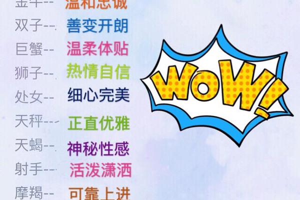 星座和痣相哪个准-十二星座的幸运痣长在哪里