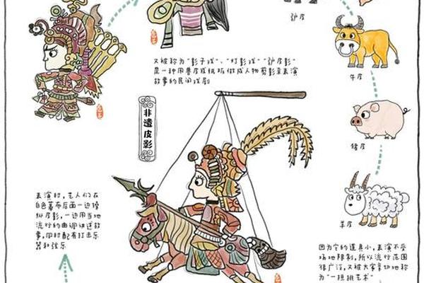 非遗文化(非遗文化是什么意思)