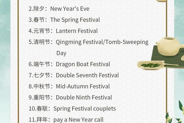 优秀文化传统文化单词,我们如何弘扬传统文化
